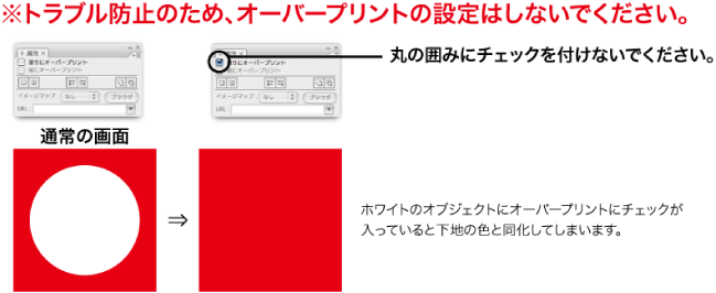 完全データの作り方 看板 ポスター タペストリーの印刷 広告デザインの事なら特急激安かんばん印刷屋